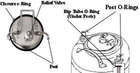 (image for) Ball Type ABE Soda Keg Repair Kit.