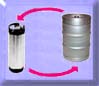 (image for) Draft to Soda or Soda to draft Kits