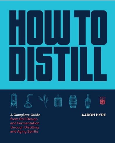 (image for) How to Distill (Hyde)