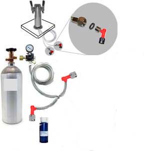 (image for) 2 Keg HB Freezer CO2 System w/Draft Tower (Pin Lockno kegs)